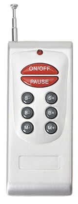 Radio Frequency Remote